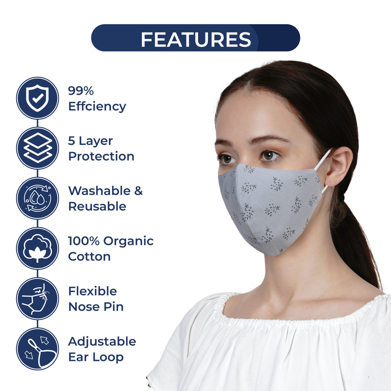 Buy KAWACH Mask by IIT Delhi Startup Reusable and Washable Protective Cotton Face Mask 