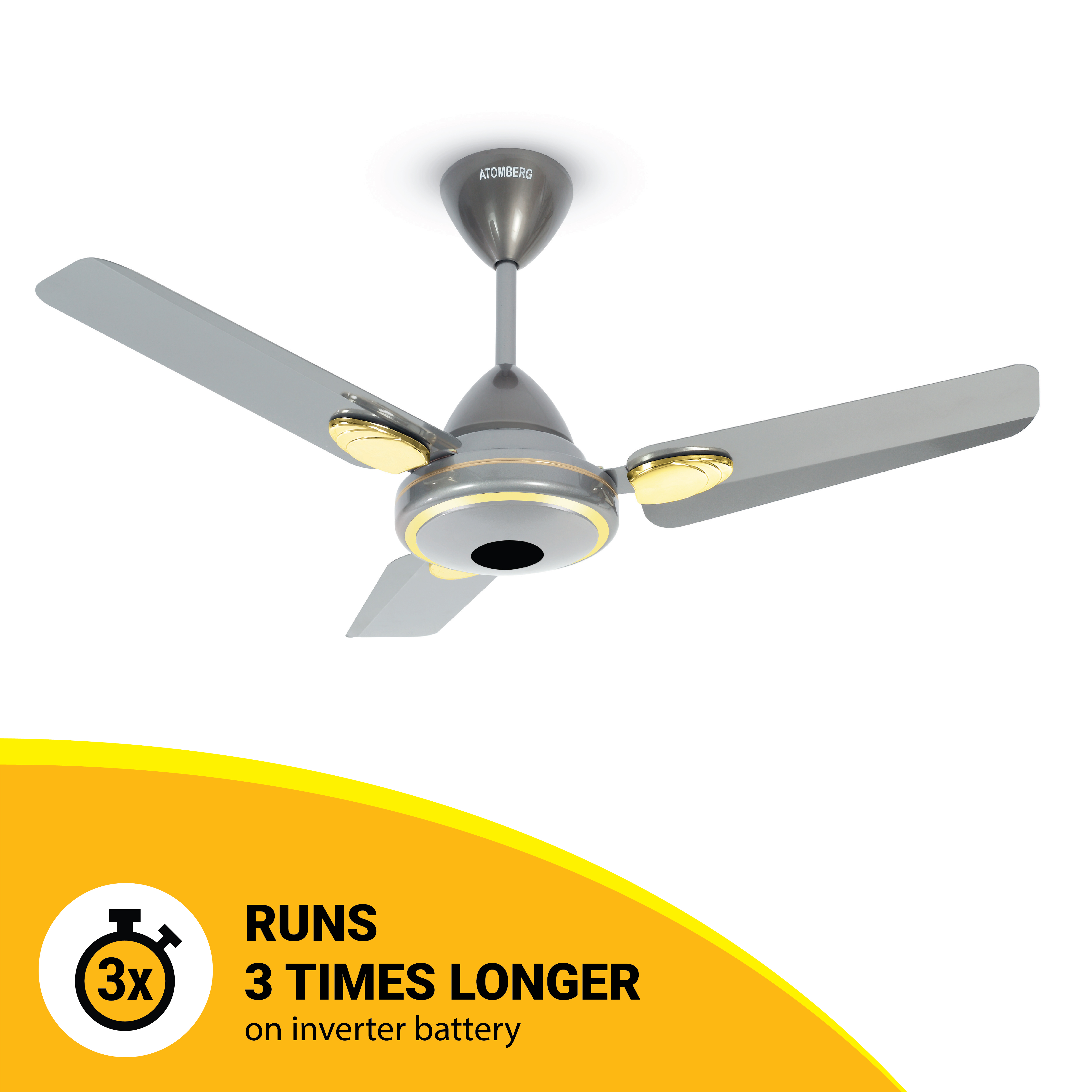 Buy Atomberg Efficio+ 900mm BLDC motor Energy Saving Anti-Dust Ceiling