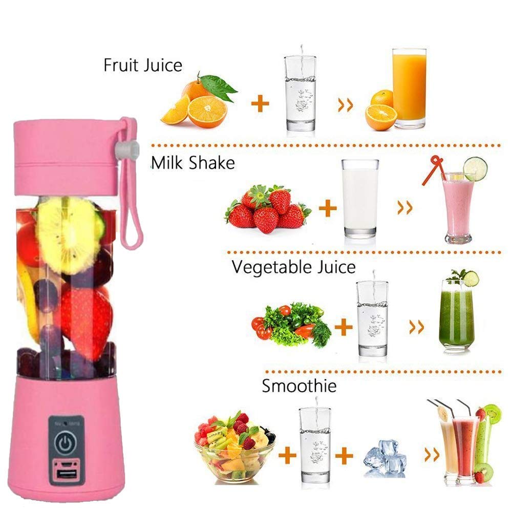 Buy Mini USB Juicer Bottle Mixer Grinder for Making Juice, Shake