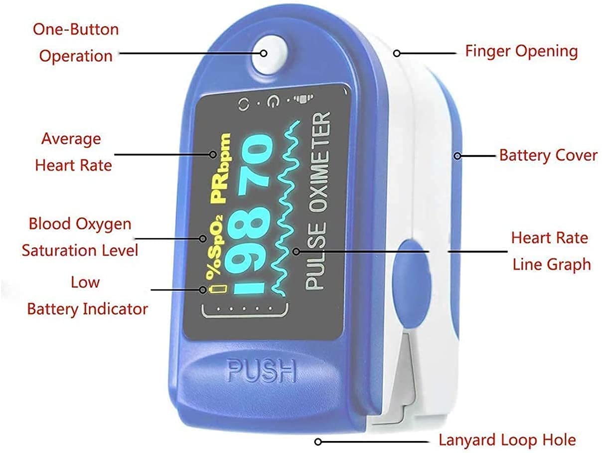 Buy Pulse Oximeter Fingertips Pulse Oximeter (Blue) Online ₹425 from