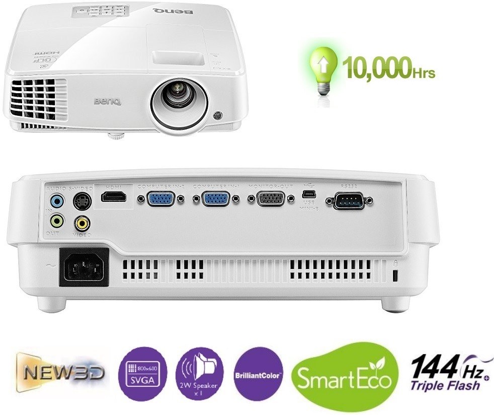 BENQ DLP Projector MS 524