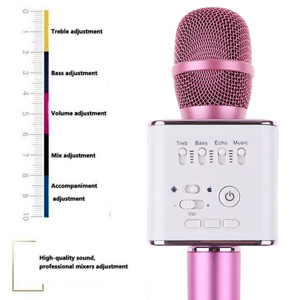 Buy GA2Z Latest New Q9 Wireless Bluetooth Mike (Microphone) For Karaoke