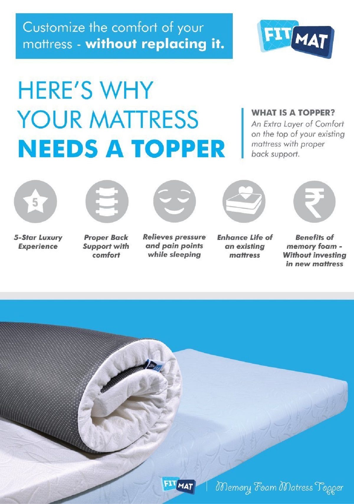 Buy FITMAT Pain Relief Orthopedic Support Single Bed Memory Foam