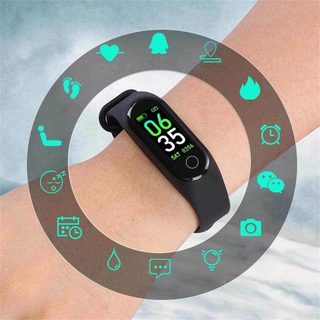 untech m3 band