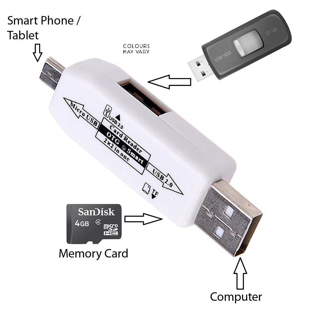 galaxy s7 qr reader