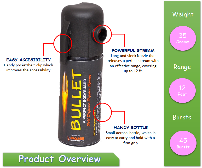 Buy Bullet Self Defense Pepper Spray Online ₹149 from ShopClues