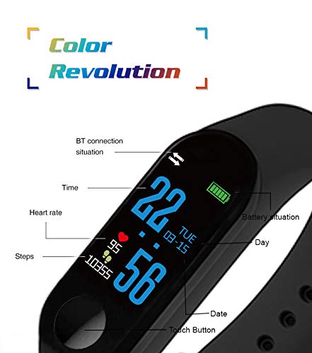 m3 band waterproof