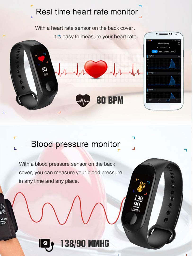 m3 band waterproof