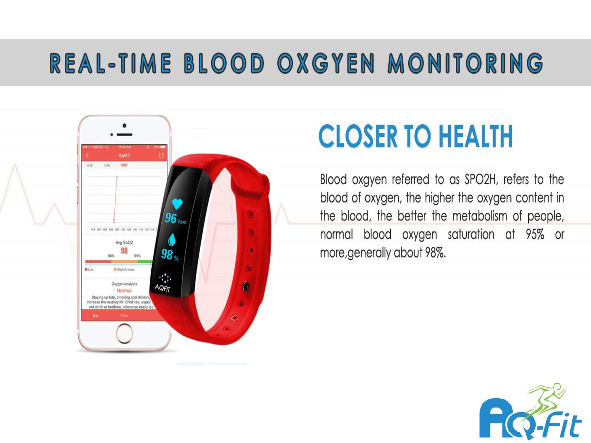 blood oxygen tracker