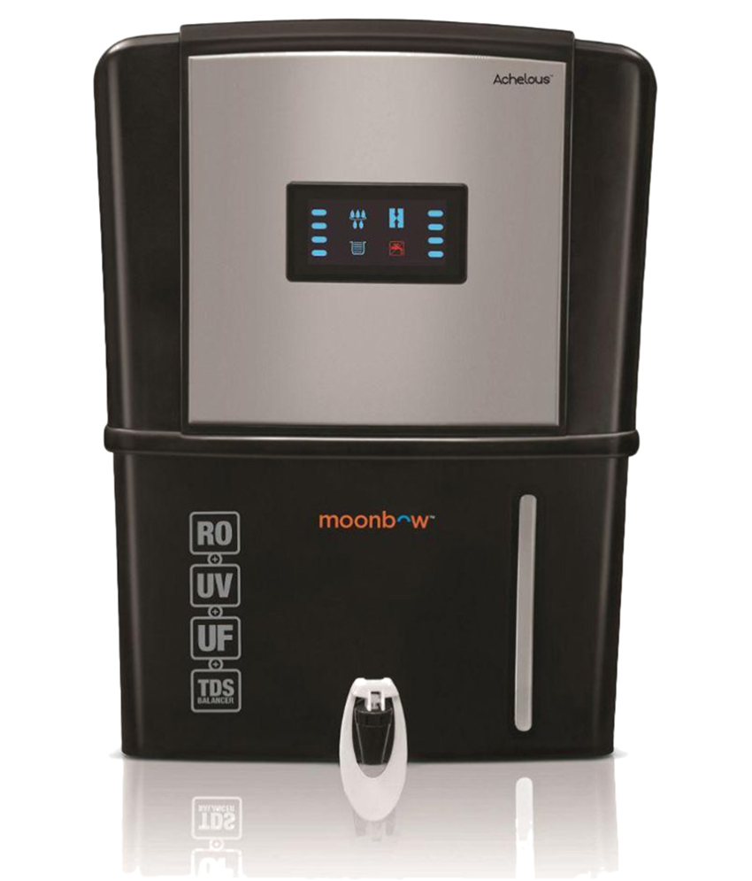 hindware ro purifier