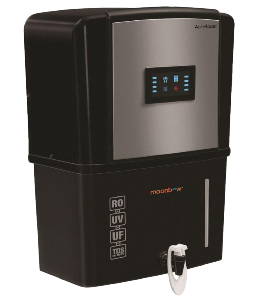 hindware ro purifier