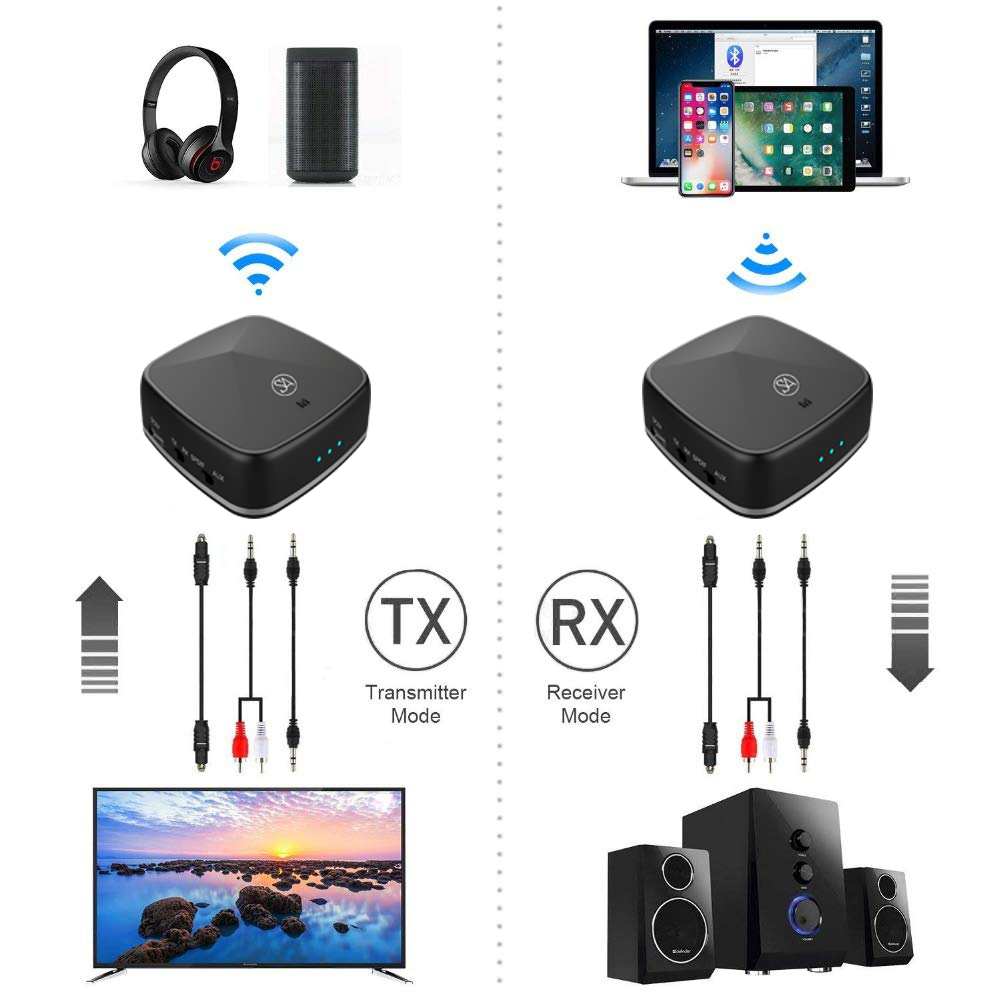 Buy Signature Acoustics Phoenix 2in1 Bluetooth BT5.0 Audio Receiver Transmitter with aptXHD