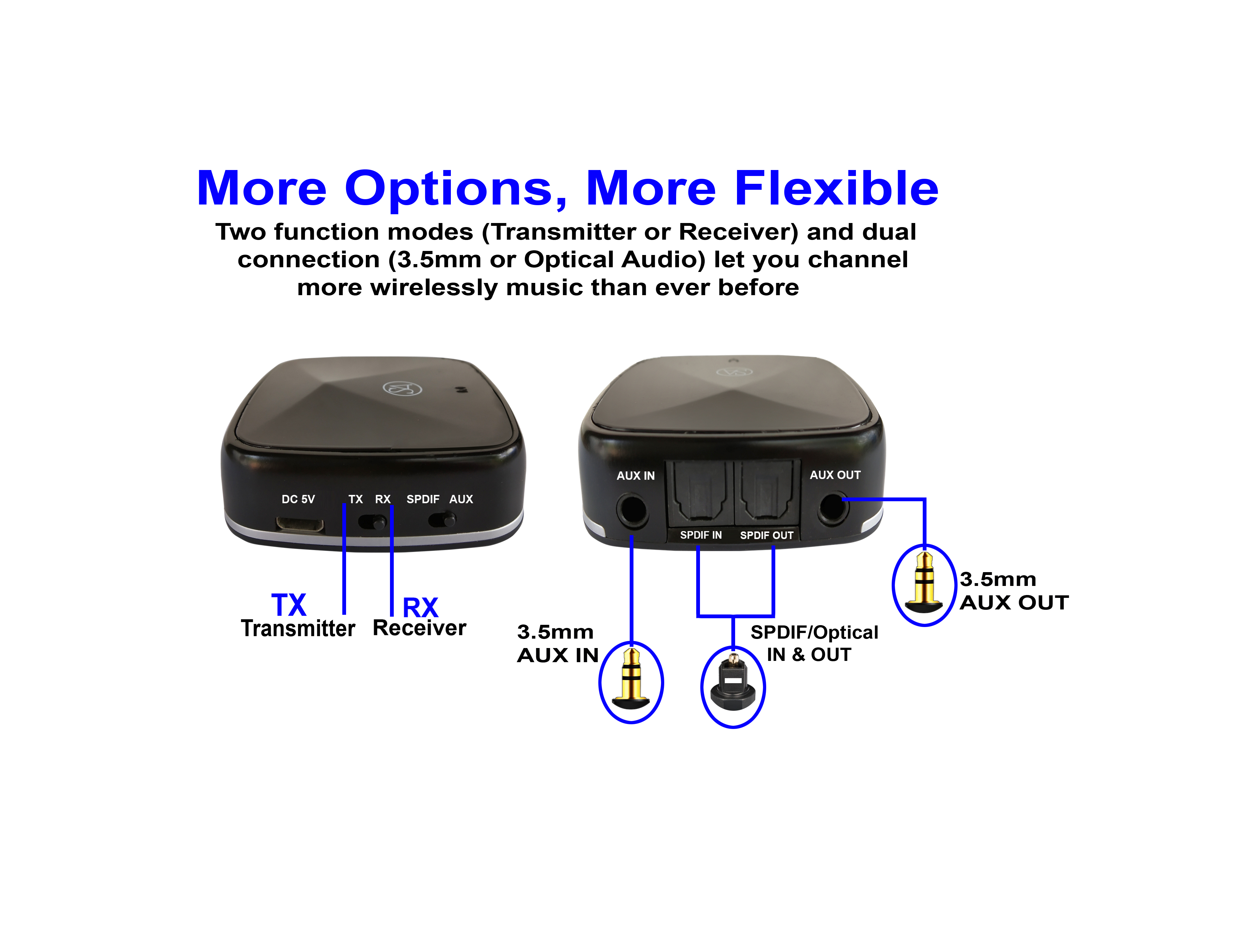 Buy Signature Acoustics Phoenix 2in1 Bluetooth BT5.0 Audio Receiver Transmitter with aptXHD