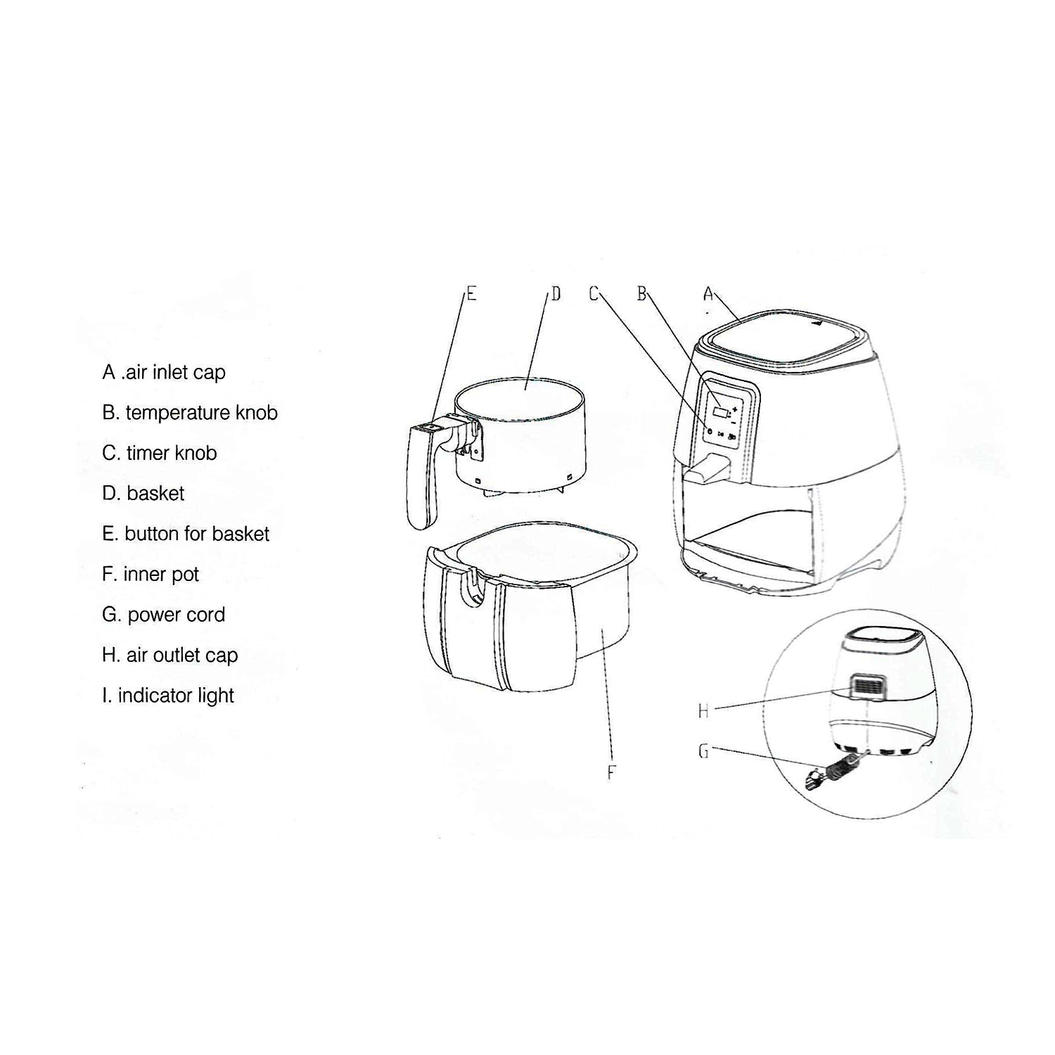 Buy OPTIMA AIR FRYER AF 1800 Online ₹6495 from ShopClues