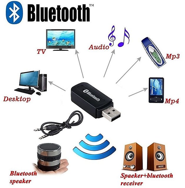 Buy Universal 3.5mm Jack Device Bluetooth Music Audio Receiver Adapter