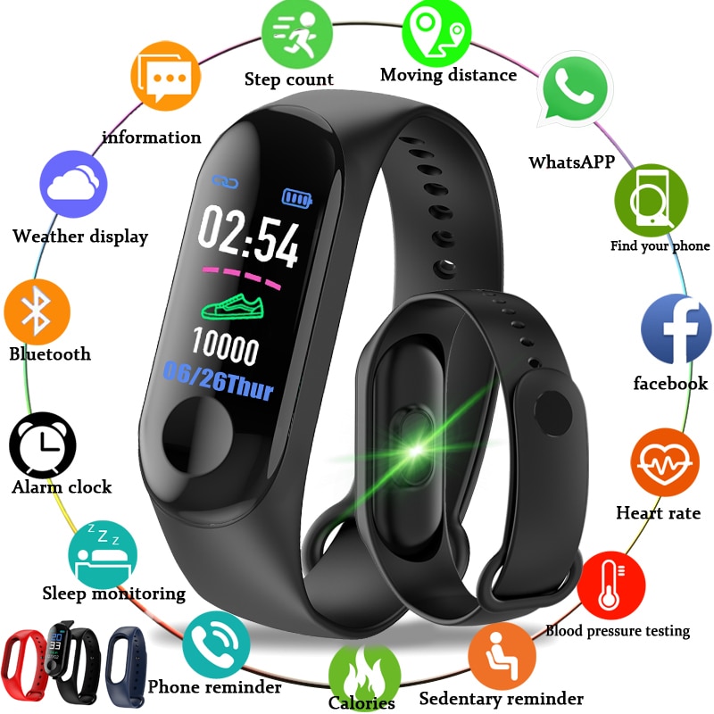 m3 band waterproof