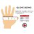 Doctor Developed Copper Gloves Compression Gloves For Arthritis and DOCTOR WRITTEN HANDBOOK -Relieve Arthritis Symptoms