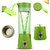 Buphe Enterprises Usb Juicer