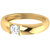 Dare by Voylla Gold Plated Ring With CZ Embellishment