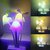 GAURAV MART Electric White Plastic Mushroom Shape Night Lamp With Bulb Attached (12 cm x 4 cm x 4 cm) - Set Of 1