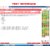 NEET UG PCB - AIPMT 2020 Online Test Series (Basic Pack) as per NTA Pattern  NCERT Syllabus (Total 180 Tests)