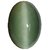 6.25 Carat Cat's Eye Gemstone Original  Natural Chrysoberyl Stone For Unisex By CEYLONMINE