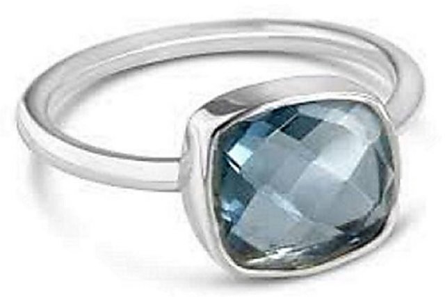1.25 Cts Sky Blue Topaz Engagement Ring 925 Sterling Silver Sky Blue T –  SHINE JEWEL