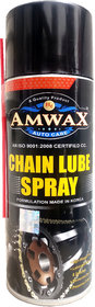 Chain Lube Spray 400 ml
