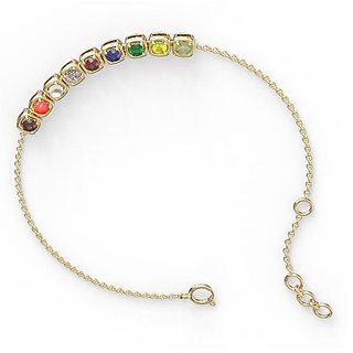                      Certified Navaratna Stone Rakhi/Bracelet Precious  Original Stone Navgrah Gold Plated Bracelet By CEYLONMINE                                              