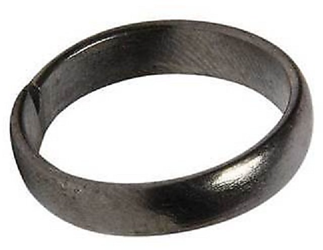 ghode ki naal ki ring kis finger to wear