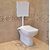 Inart Ceramic Floor Mounted European Water Closet/Western Toilet With Jet System Commode/Ewc S Trap Concealed With Hydraulic (Soft Close) Seat Cover- White  Premium Slim Dual Flush, Flush Tank  Jet Combo