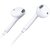 Wox White In the Ear Wired  Earphone With MIC