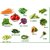 Seed - Variety Other Combo Pack Of 13 Hybrid Vegetable For Terrace And Kitchen Gardening 1500+ Seeds + LOWEST PRICE!