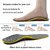 CuraFoot Arch Support Shoe Pad Insole Orthotic Cushioning For Foot Relaxation  Plantar Fasciities