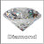 R.K Gems/ Best Quality American Diamond Gemstone
