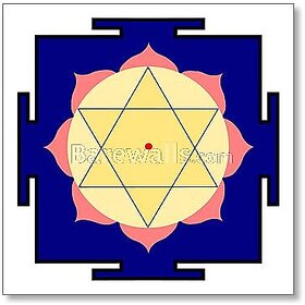 Style UR Home -Sacred yantra of Lord Krishna - Art Print - 18 x 18