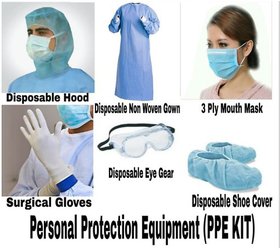 PPE Kit Personal Protective Kit