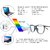 Adam Jones Unisex Blueray UV Protected Computer Round Shape Clear Full Rim Transparent Sunglasses in Black Frame (2283,52)