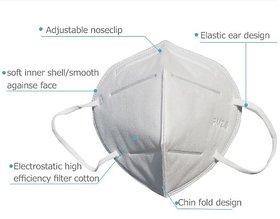 Anti Pollution mask Reusable & Washable  N95 (Type) Soft Material Mask For Old & Adults Person