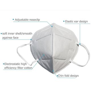 Anti Pollution Mask With Adjustable Noseclip & Elastic Ear Design Corona Protection Mask For Men & Women   