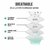 3 Pieces Anti Pollution Mask With Adjustable Noseclip & Elastic Ear Design Corona Protection Mask   