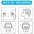 3 Pieces Anti Pollution Mask With Adjustable Noseclip & Elastic Ear Design Corona Protection Mask   