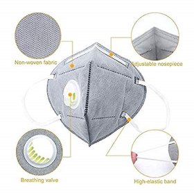 Rangbaaz N95 Anti Pollution Mask with 4 layer Protective Filters Pack of 1 (Color may vary)