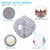 N95 Gray Pack Of 5  Face Mask Respirator Anti-Dust Breathable Protective Mask with N95 Filter for Adults Men-Women