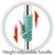 Geet Spin Mop Value- 360 Degree Self Wringing with 2 Super Absorbers Refills (Assorted Colour)