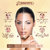 Spantra De Tan Mask for Tan Removal Radiant Glow, infused with Kojic Acid, Liquorice and Honey, Suit all skin types,500g