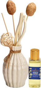 redolance scented reed diffuser jasmine oil 50ml ceremic pot white colour LBH (INC) Diffuser Set