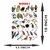Birds Chart for Kids Wall Sticker Learn about Types of Birds and their Names at Home or School Wall Sticker