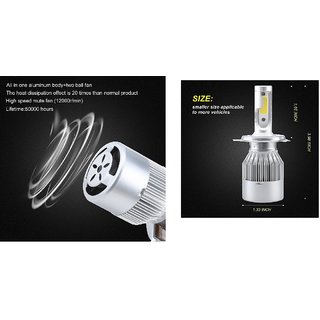 splendor plus led headlight bulb