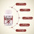 NUTRADWIN Multivitamin  Multimineral Antioxidant  Natural Extract Ginseng, Ginkgo Biloba Extract- 60 Tablets